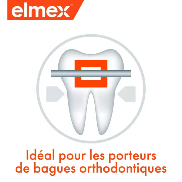 Rotina Anticárie Profissional Elmex
