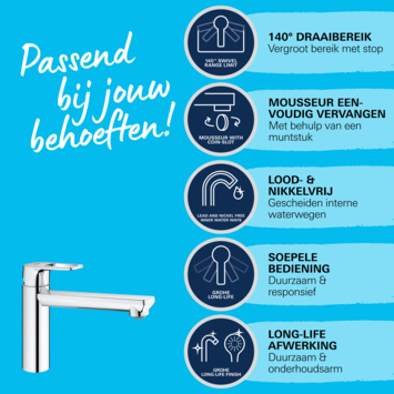Grohe Keukenmengkraan Start Loop middelhoge uitloop Chroom