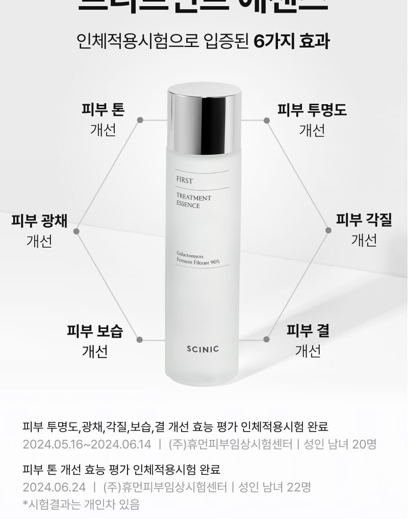 SCINIC - Eerste Behandeling Essence