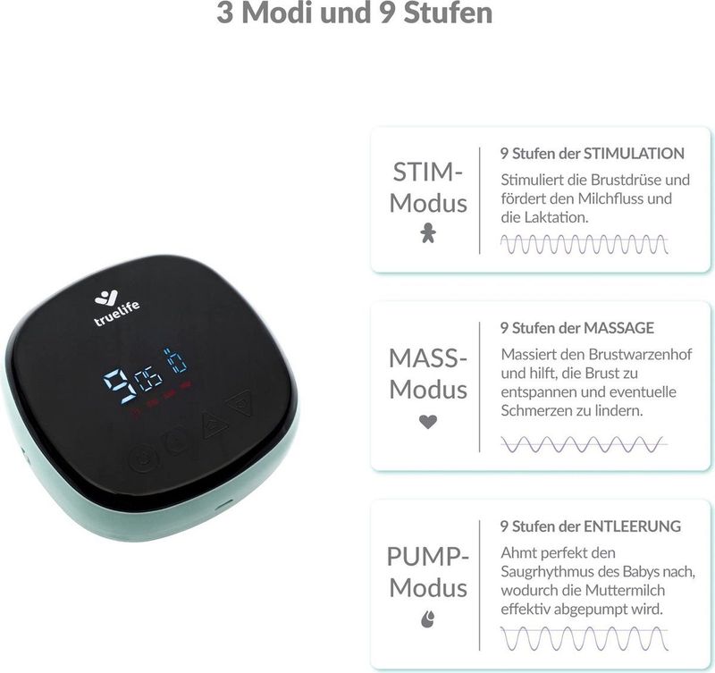 TrueLife - Nutrio BP Electric Double - Borstkolf - 1 st