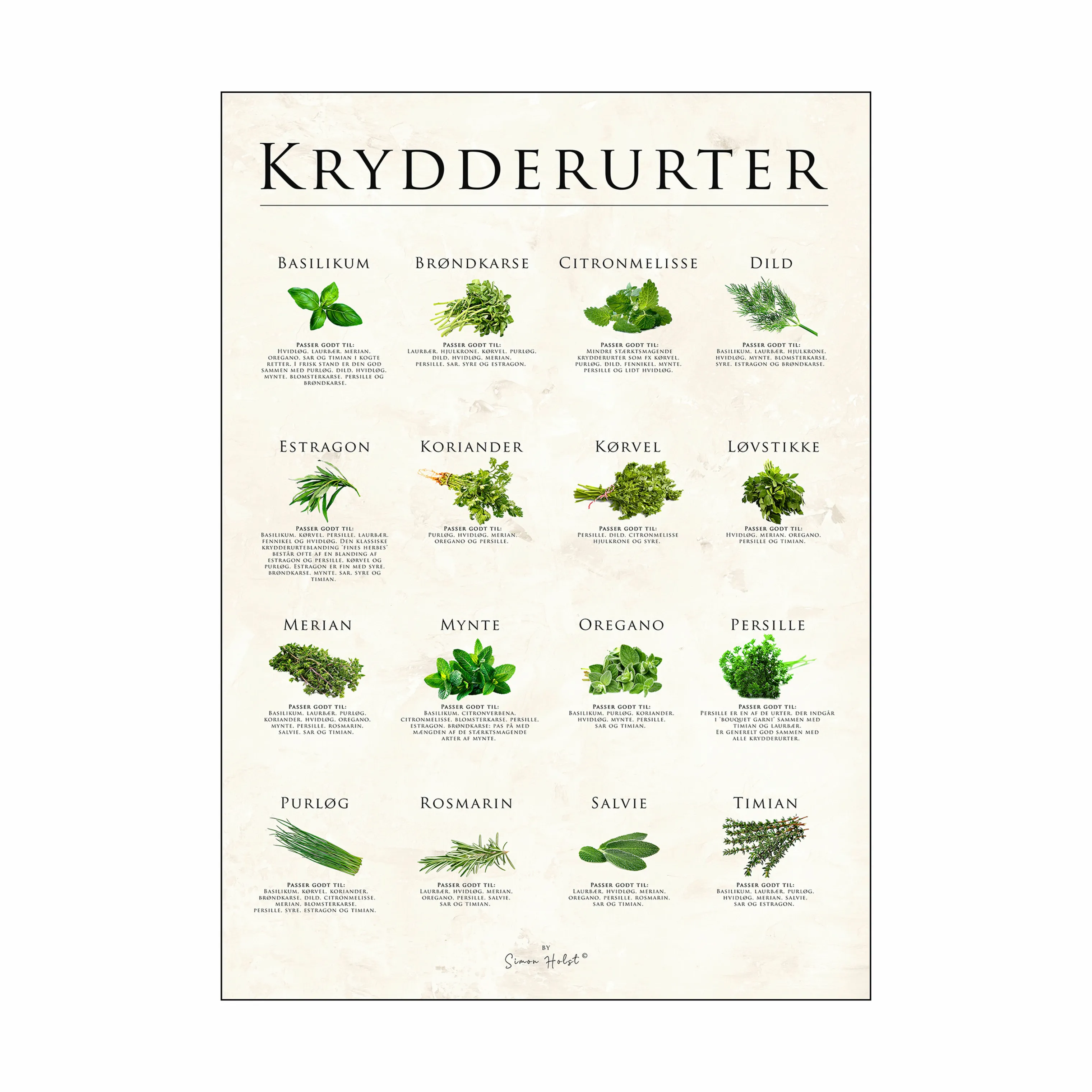 Poster&Frame Plakat - Årstidernes frugter