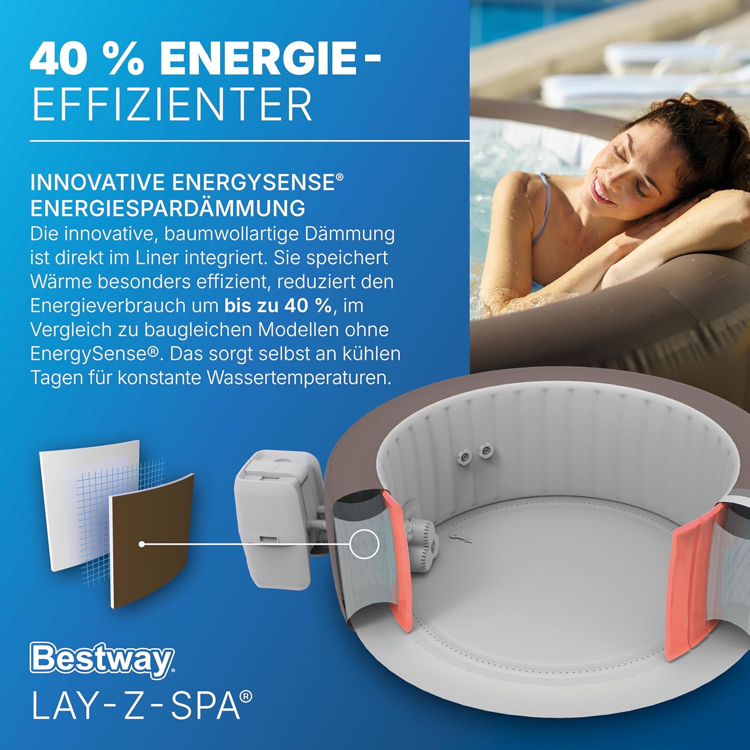 Bestway® Lay-Z-SPA® Energiespar-Whirlpool Dominica HydroJet™ mit App-Steuerung, für 6 Personen Ø 196 x 71 cm, Urbanbraun