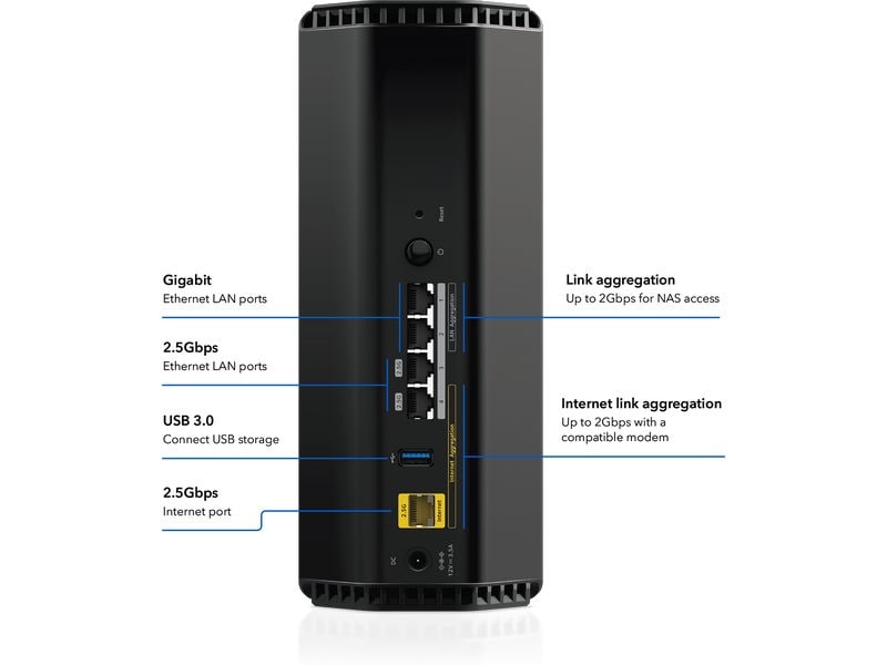 Netgear Tri-Band WiFi Router RS300-100EUS Nighthawk WiFi 7 Entfesseln Sie revolutionäre Leistungen