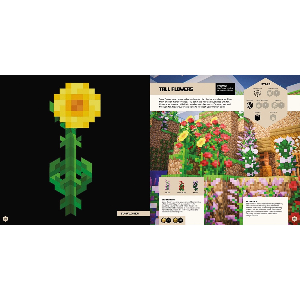 Minecraft Blockopedia: Aktualisierte Ausgabe (gebundenes Buch)