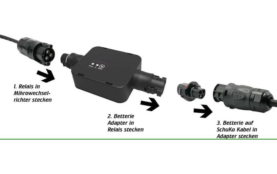 Externes Relais SUN-MI-RELAY-01 zu SUN600G3-EU-230Sicherheitsrelais für NA Schutz