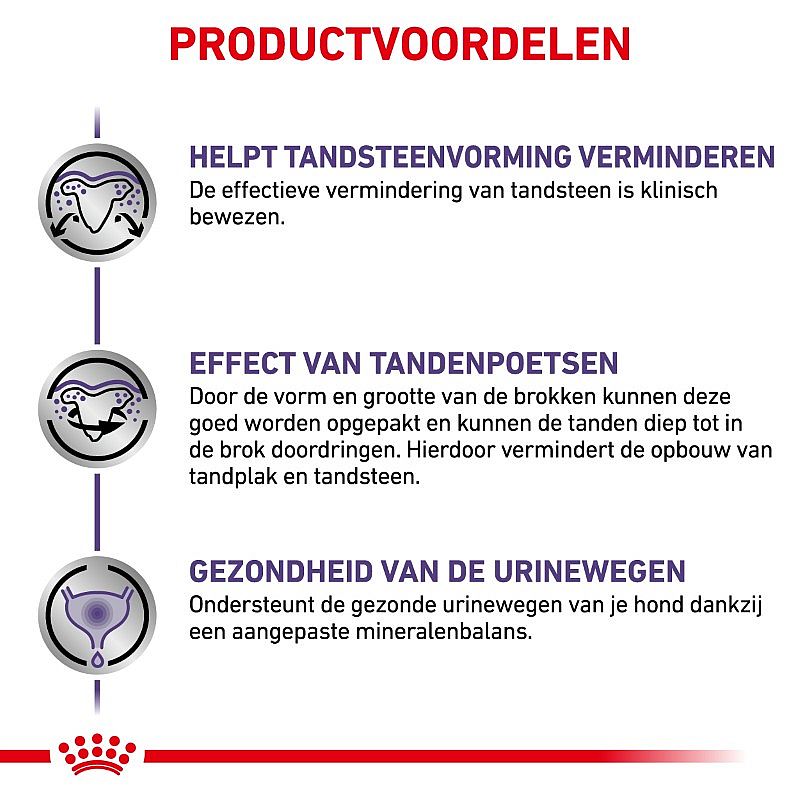 Royal Canin Dental Special Kleine Hond Dieetvoeding voor de gezondheid van het gebit van kleine, volwassen honden tot 10 kilo