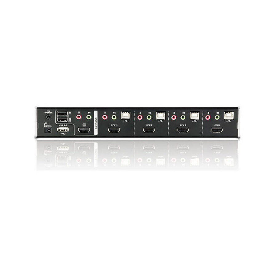 Aten CS1794