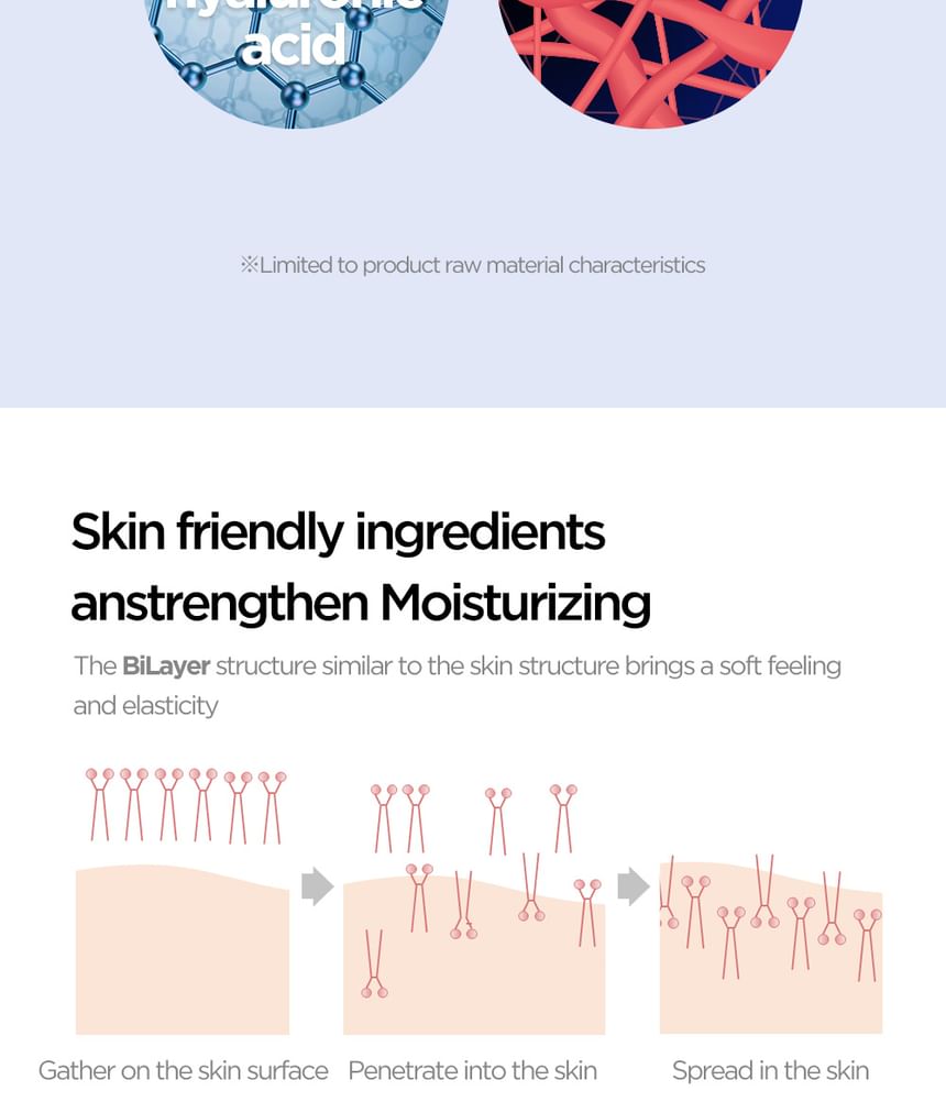 id PLACOSMETICS - id Face Fit Plus Ampoule