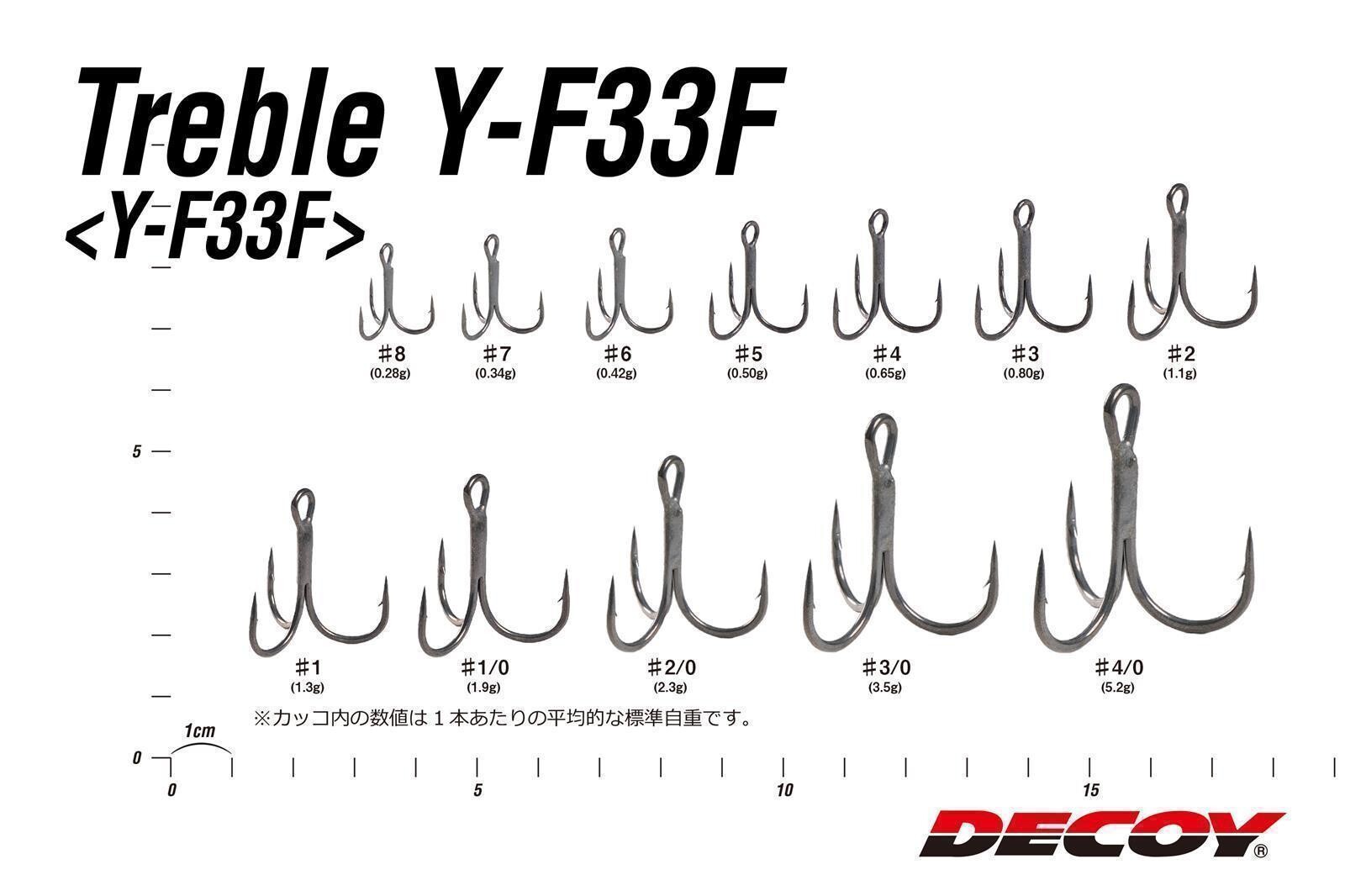 DECOY Y-F33F Drillinge - Gr. 2/0