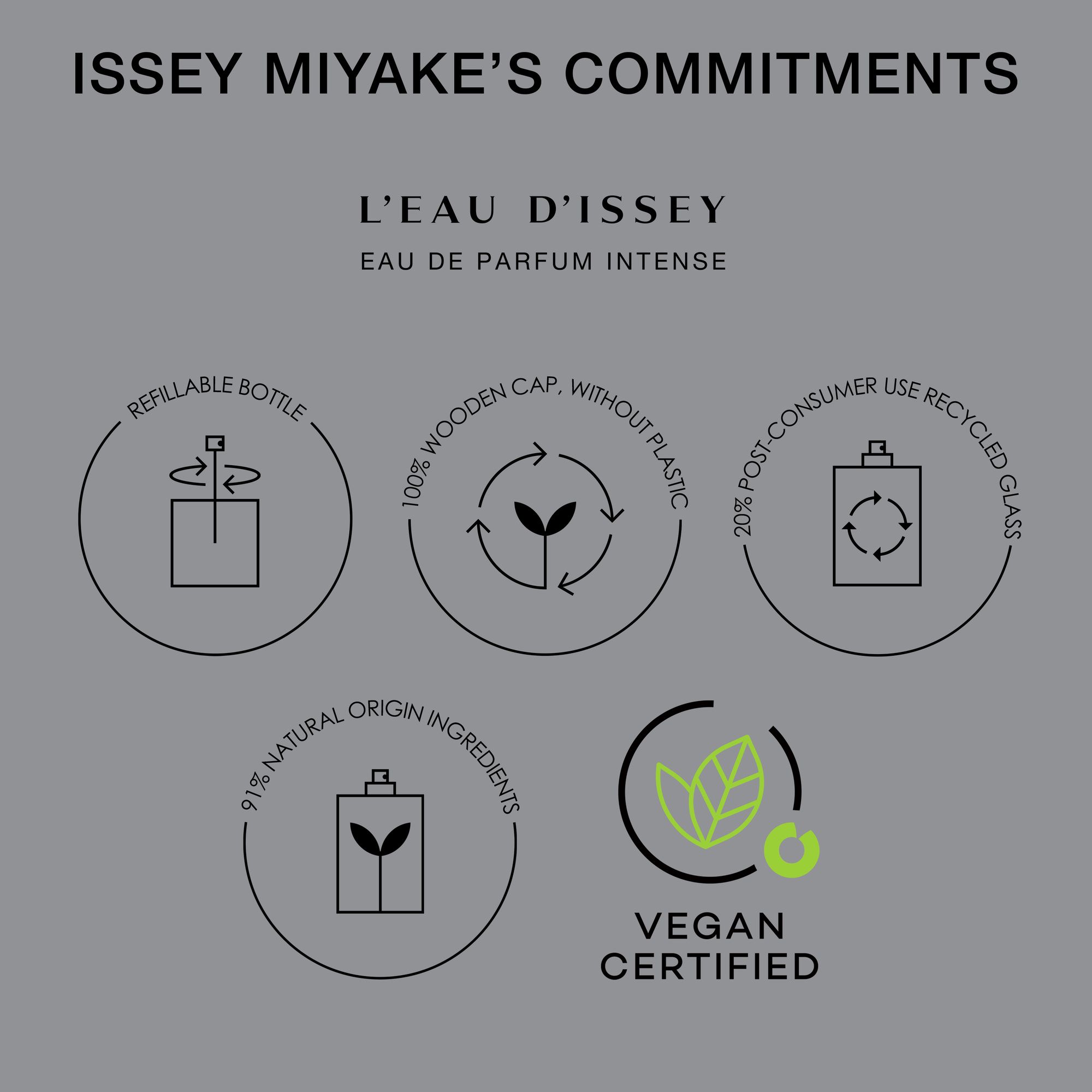 Issey Miyake L'EAU D'ISSEY Eau de Parfum Intense<br>50 ml