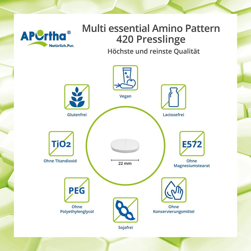 APOrtha® Amino Pattern Aminosäuren-Presslinge