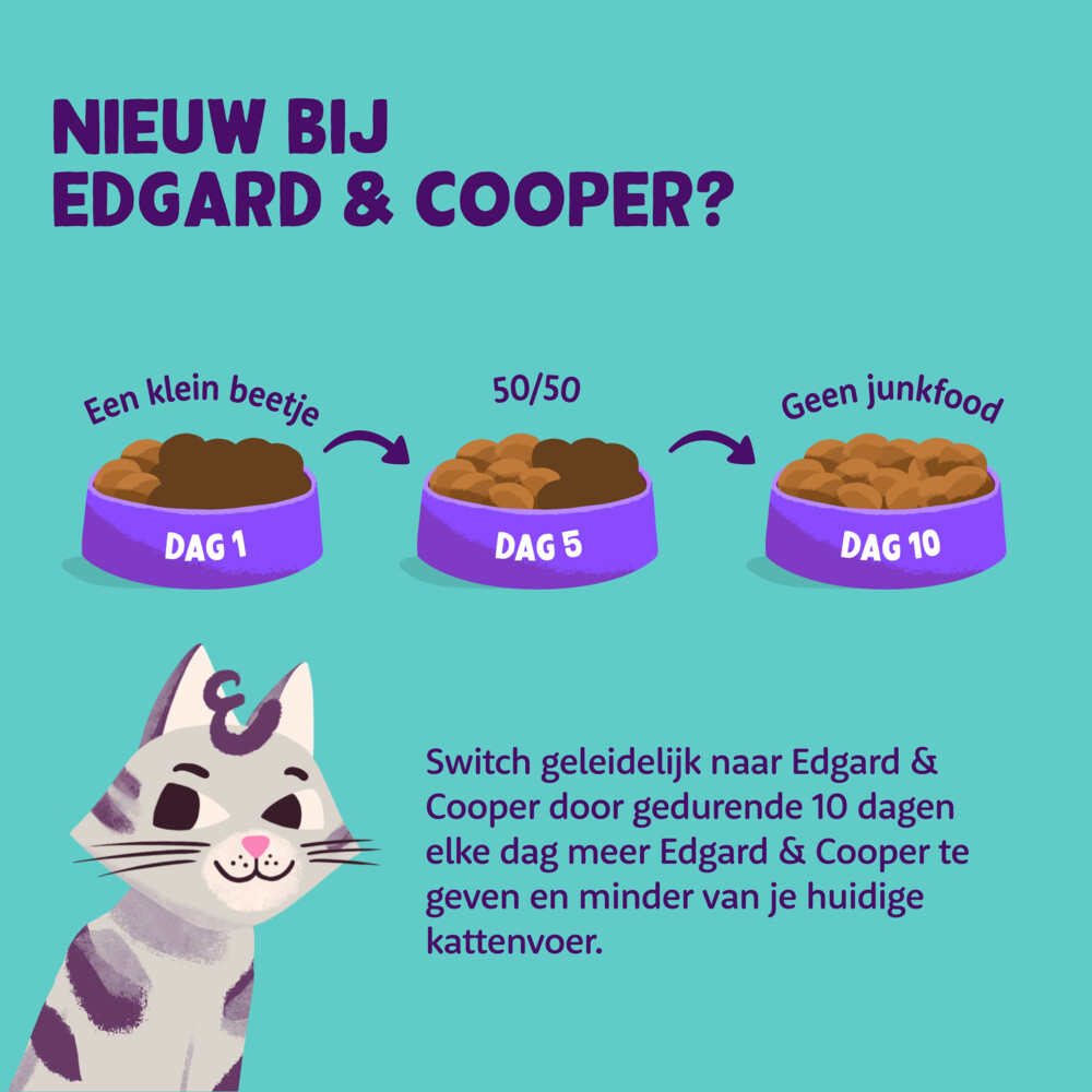Edgard & Cooper Kattenvoer Adult Zalm325 gr