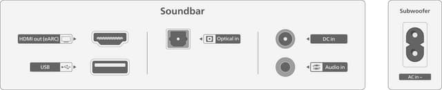 Philips TAB6309 Soundbar 2.1 (med trådløs subwoofer)