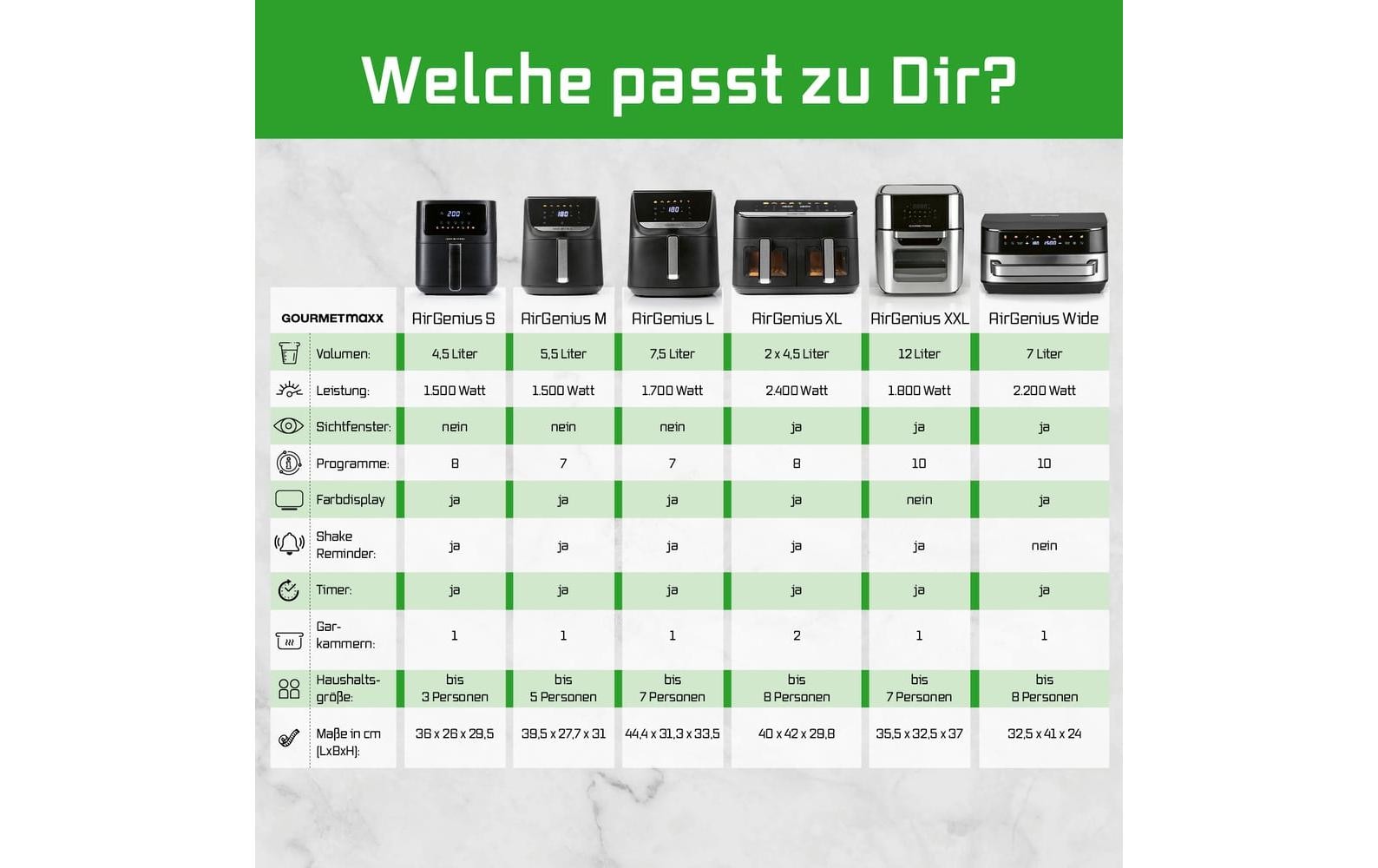 GOURMETmaxx Heissluftfritteuse »AirGenius S 4,5 l« 1500 W