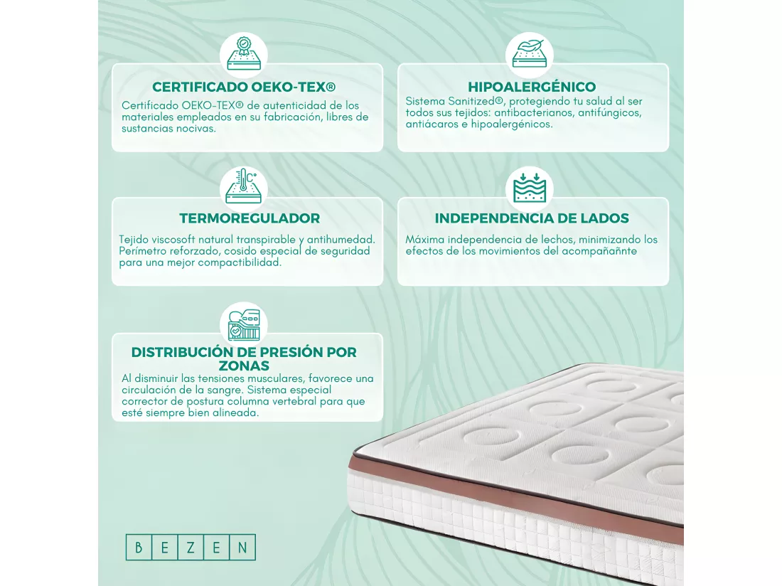 Matelas 160X200 extradoux 7 zones à mémoire de forme 21 cm - Toscana Deluxe - équilibré - Literie confort