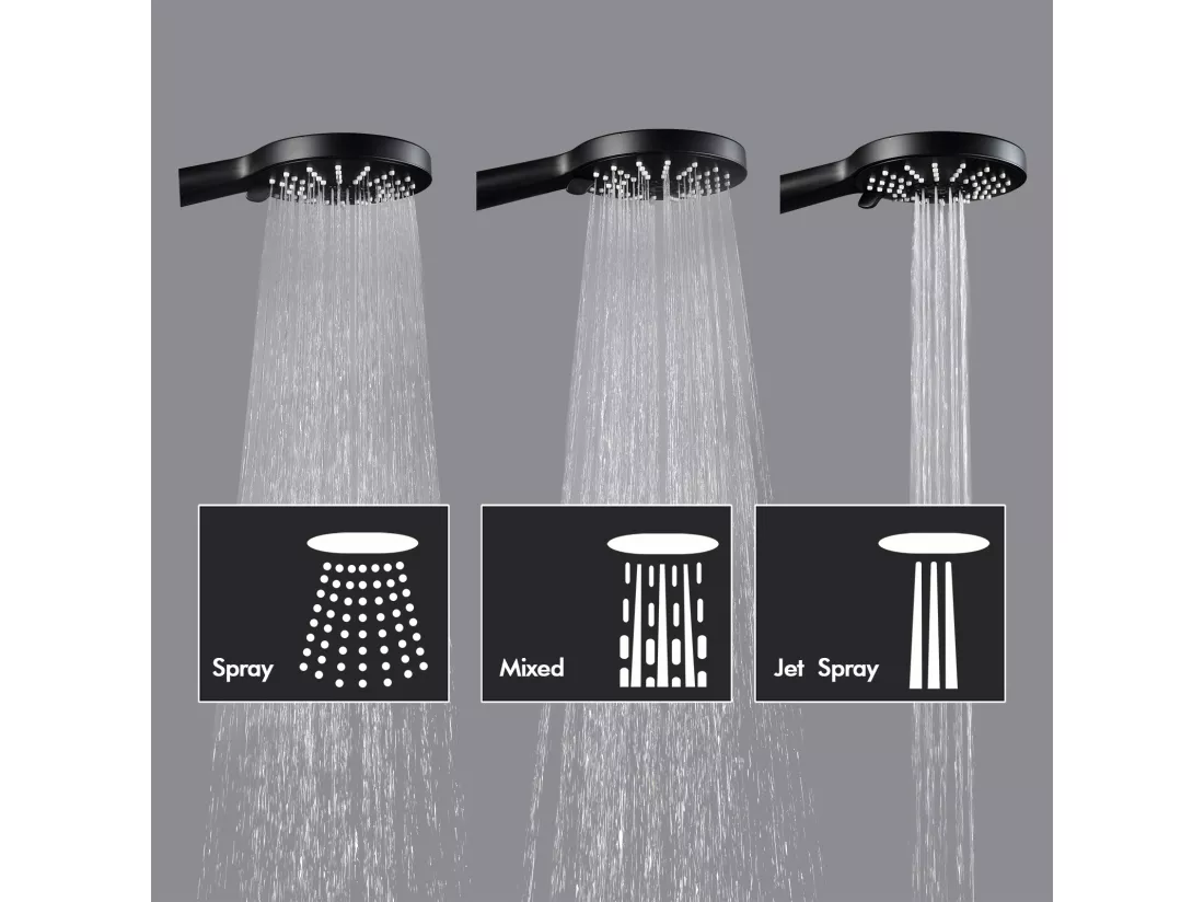 Cecipa max Système de Douche Noir Colonne de Douche Cascade avec Douchette 3 Fonctions Ensemble de Douche en acier inoxydable douche pluie,EU Modèle