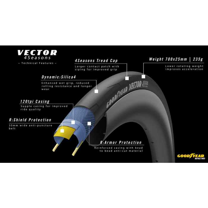 Goodyear Vector 4Season 700 x 32c TubeType