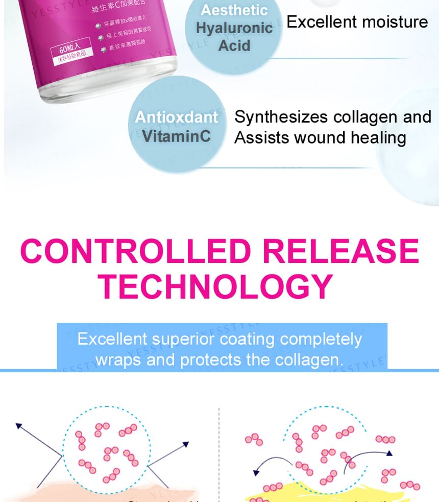 BHK's - Geavanceerde Collageen Plus Tabletten