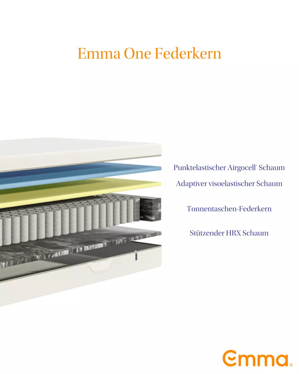 Taschenfederkernmatratze Emma One Federkern