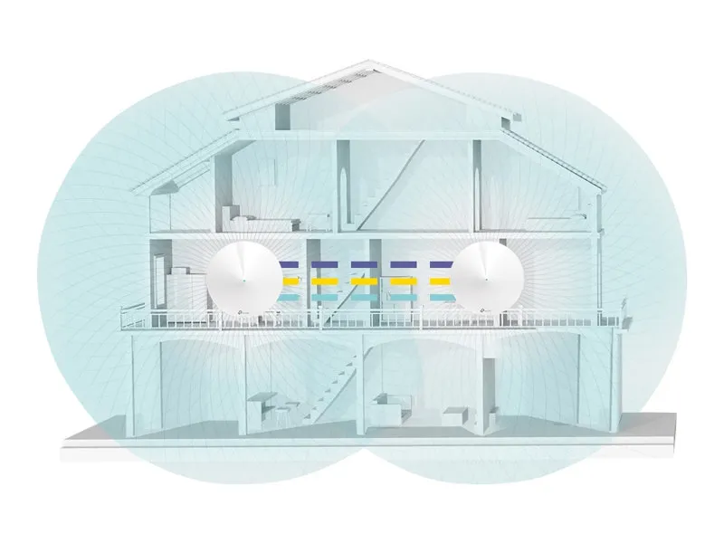 TP-Link Deco M9 Plus - Wi-Fi-system (2 routere) - op til 4500 sq.ft - mesh - GigE, ZigBee - 802.11a/b/g/n/ac, Bluetooth 4.2, ZigBee Home Automation 1.2 - Tri-Band