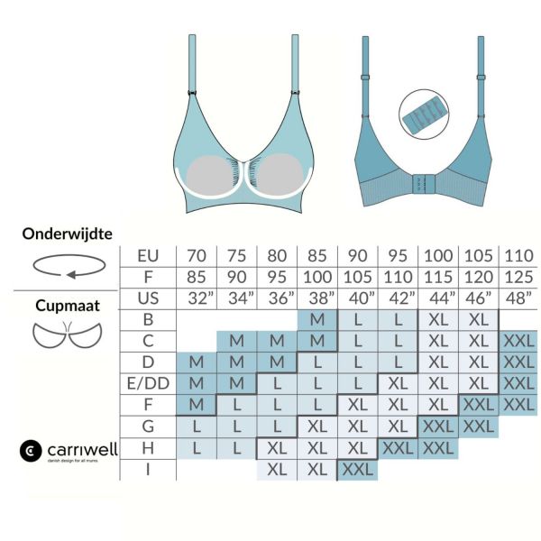 Carriwell Padded Gelbeugel Voedingsbh Zwart