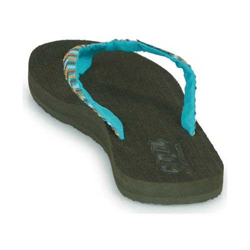 Cool shoe - SPACE TRIP - Marron / Turquoise