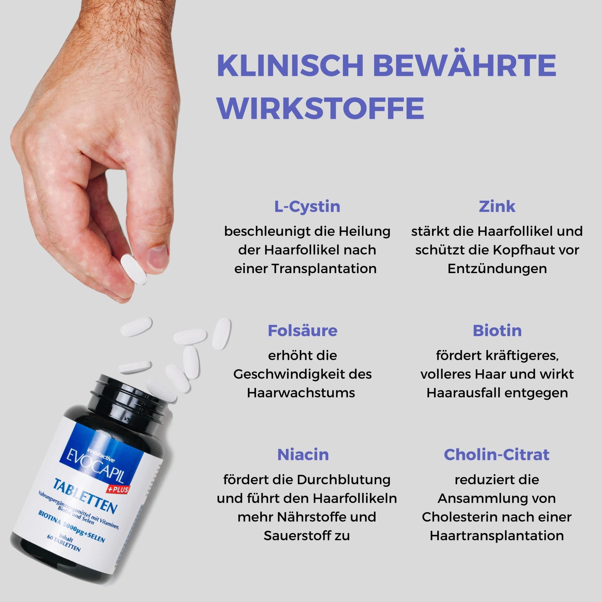 Evocapil Plus Vitamine gegen Haarausfall (Alopezie)