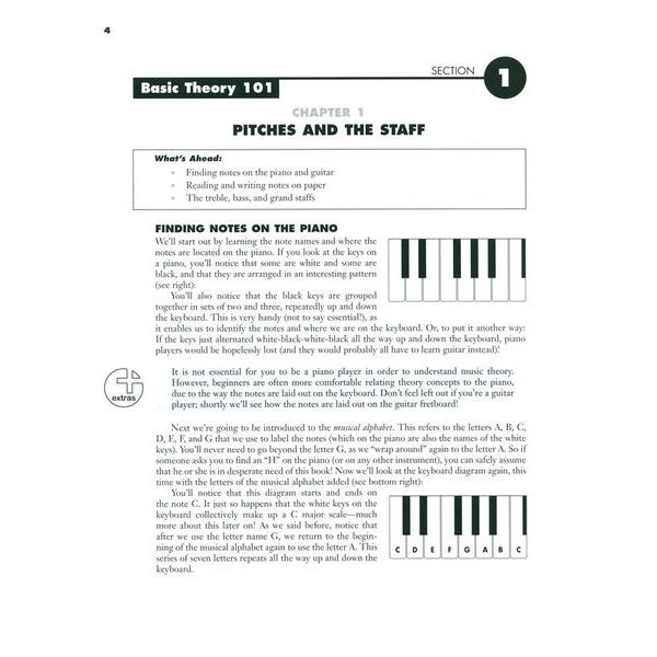 Hal Leonard All About Music Theory