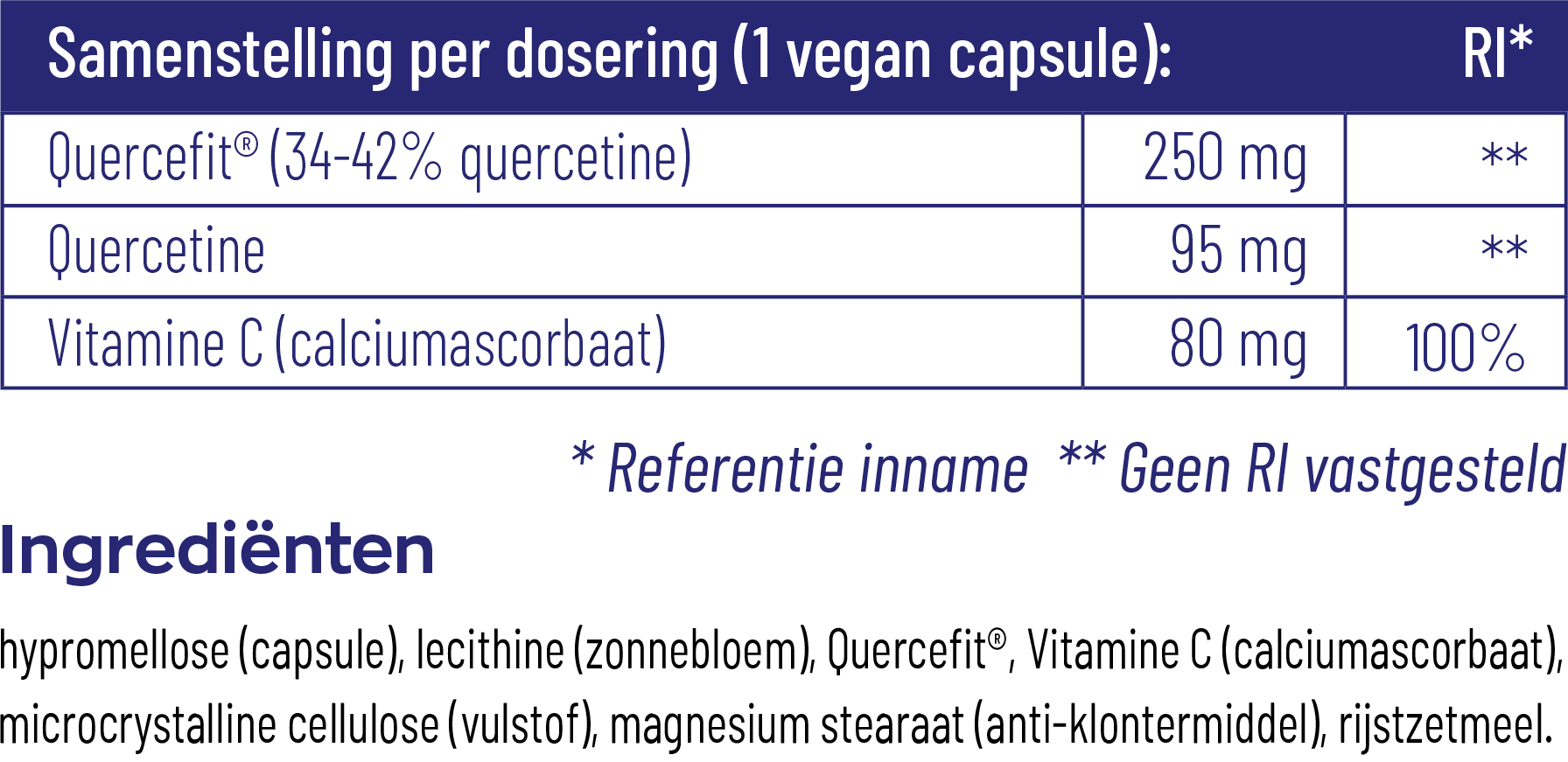Vitakruid Quercetine 250 Quercefit® Phytosome®-Technologie (60 vega capsules)