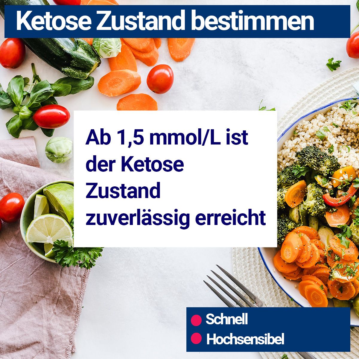 BMUT Ketone Teststreifen für Urin bei ketogener Diät