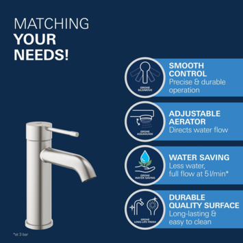 Grohe Colours Wastafelkraan Essence New S RVS