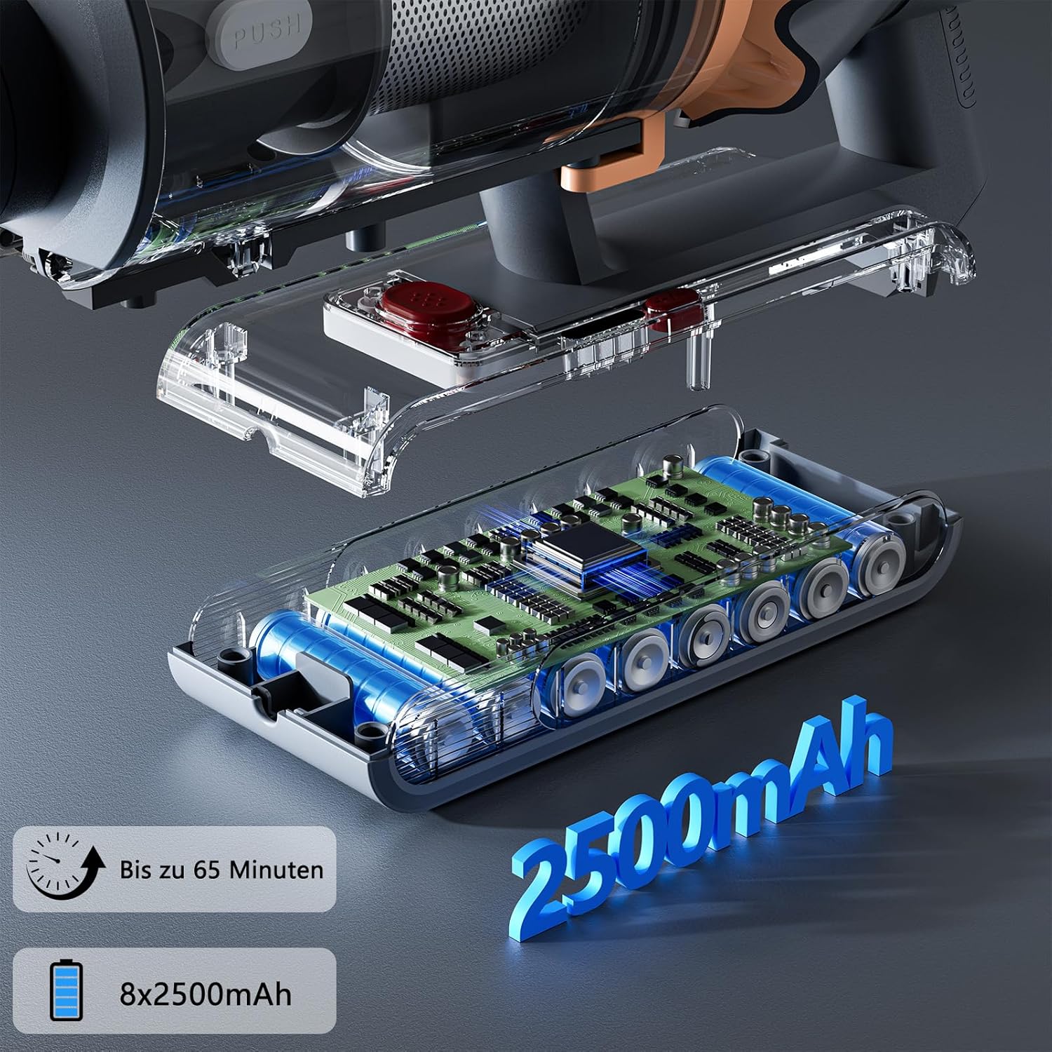 Akku Staubsauger, 58000Pa/450W/65Min Staubsauger Kabellos, Akkustaubsauger mit Display & Grün LED, Akku Stabstaubsauger Kabellos Ultraleise, Cordless Akkusauger für Tierhaare/Teppiche/Boden/Auto