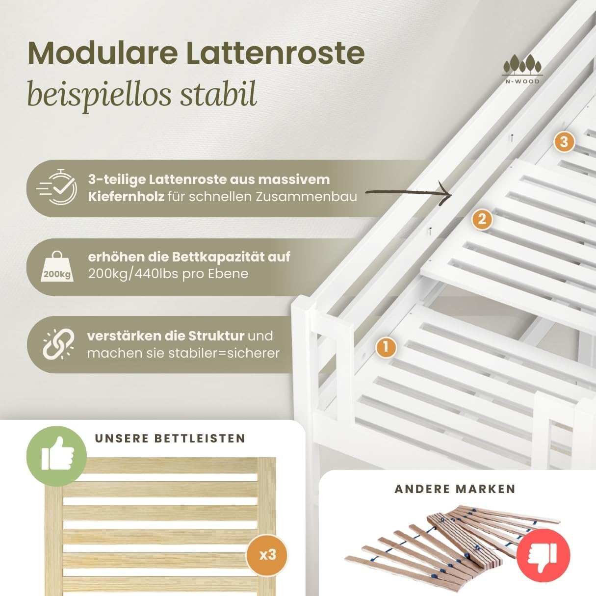 N01 Hochbett Holz 120x200 cm, Etagenbett mit Leiter, 2 Leitermontageseiten: Links oder rechts, sichere abgerundete Kanten, Stabile Massivholzkonstruktion, Weiß