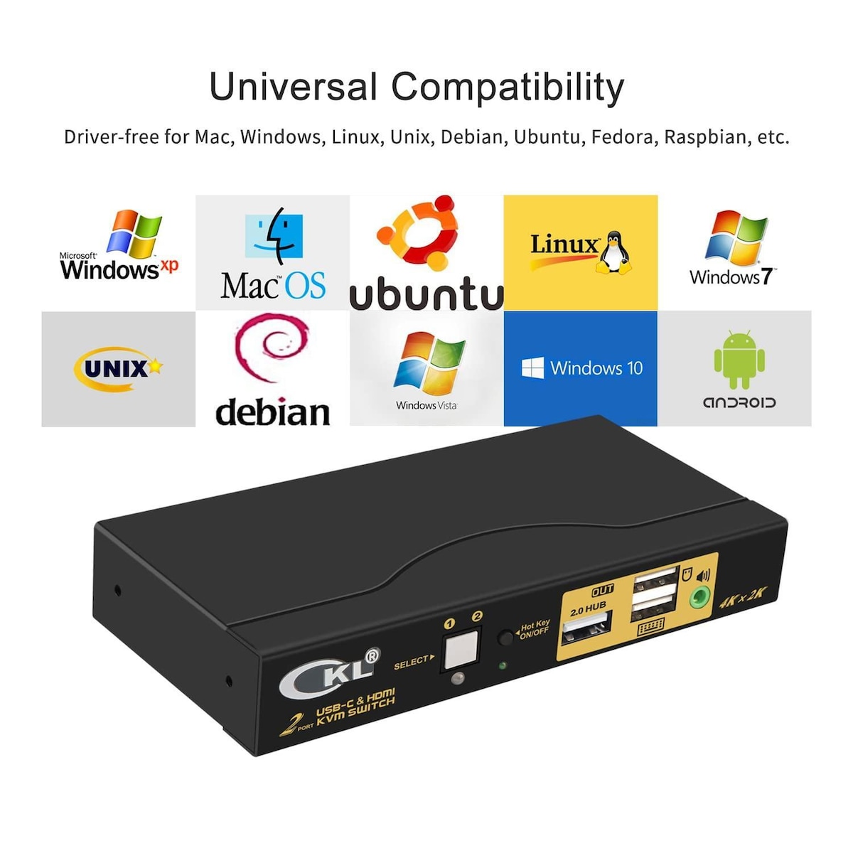 NÖRDIC 2 til 1 USB-C + HDMI KVM-svitsj, 4K 60Hz