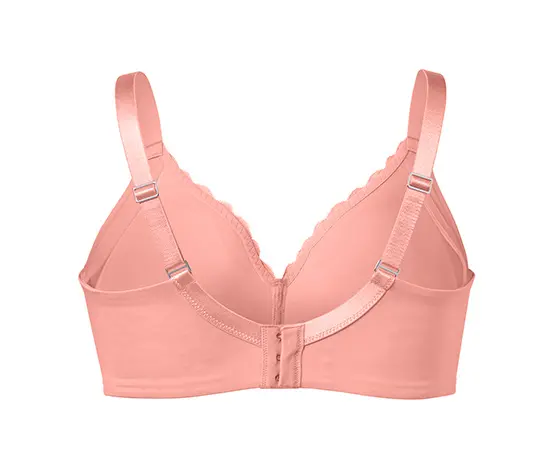 Soft-BH, apricot