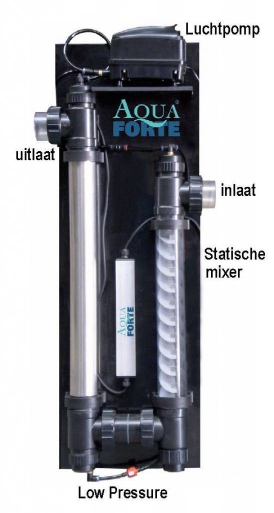 Ozon Redox UVC, PU slang, kwaliteit slang