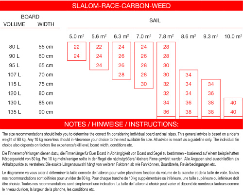 Maui Ultra Fins Slalom-Race-Carbon-Weed