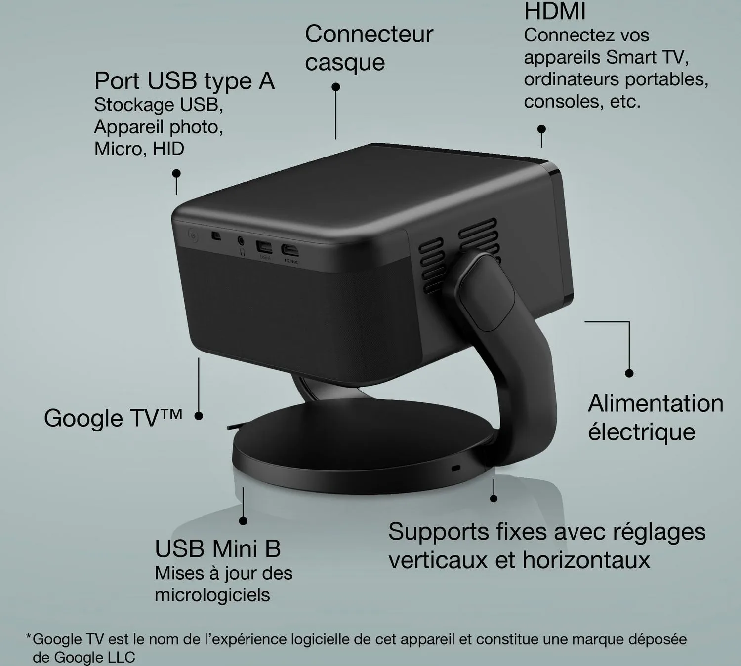 Epson EF-22 Noir Vidéoprojecteurs