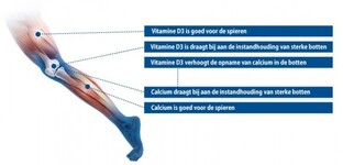 Vitakruid Ostamax Tabletten 90TB