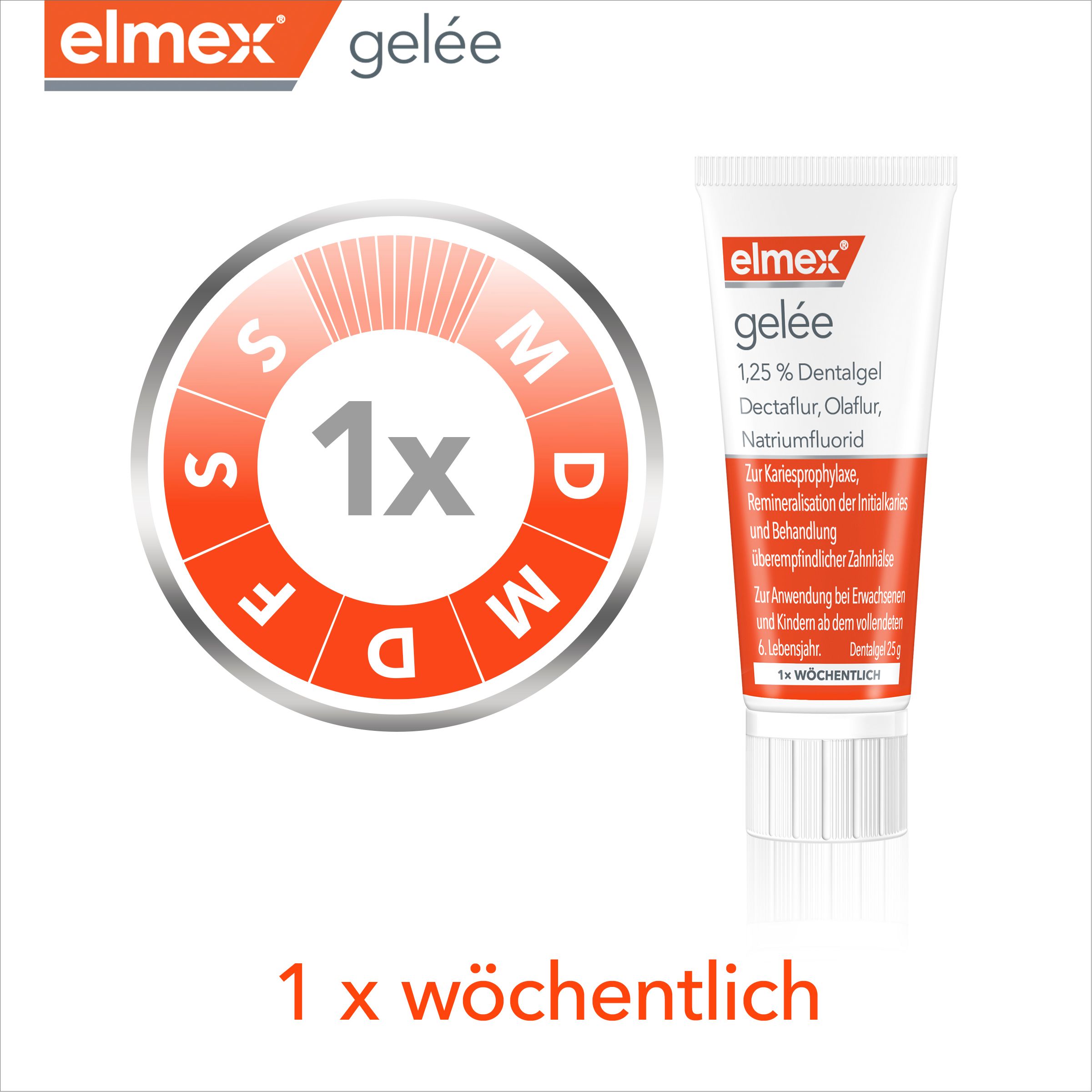 elmex gelée Fluorid Zahngel