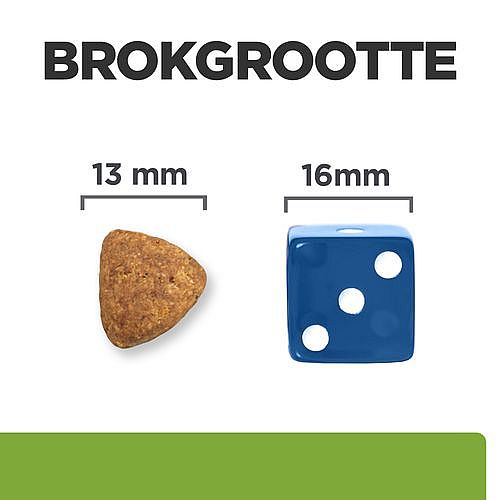 Hill's Prescription Diet Metabolic Weight Management Hondenvoer met Lam & Rijst | 1.5 kg | 12264