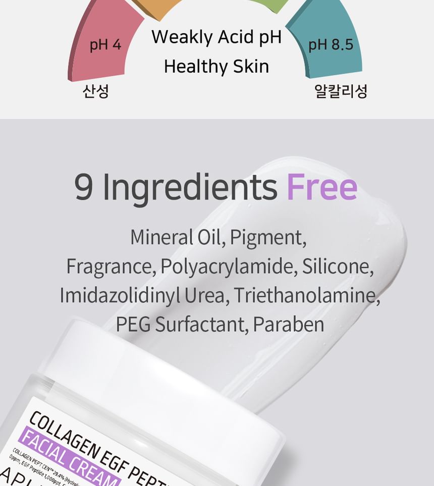 APLB - Collageen EGF Peptide Gezichtscrème Set