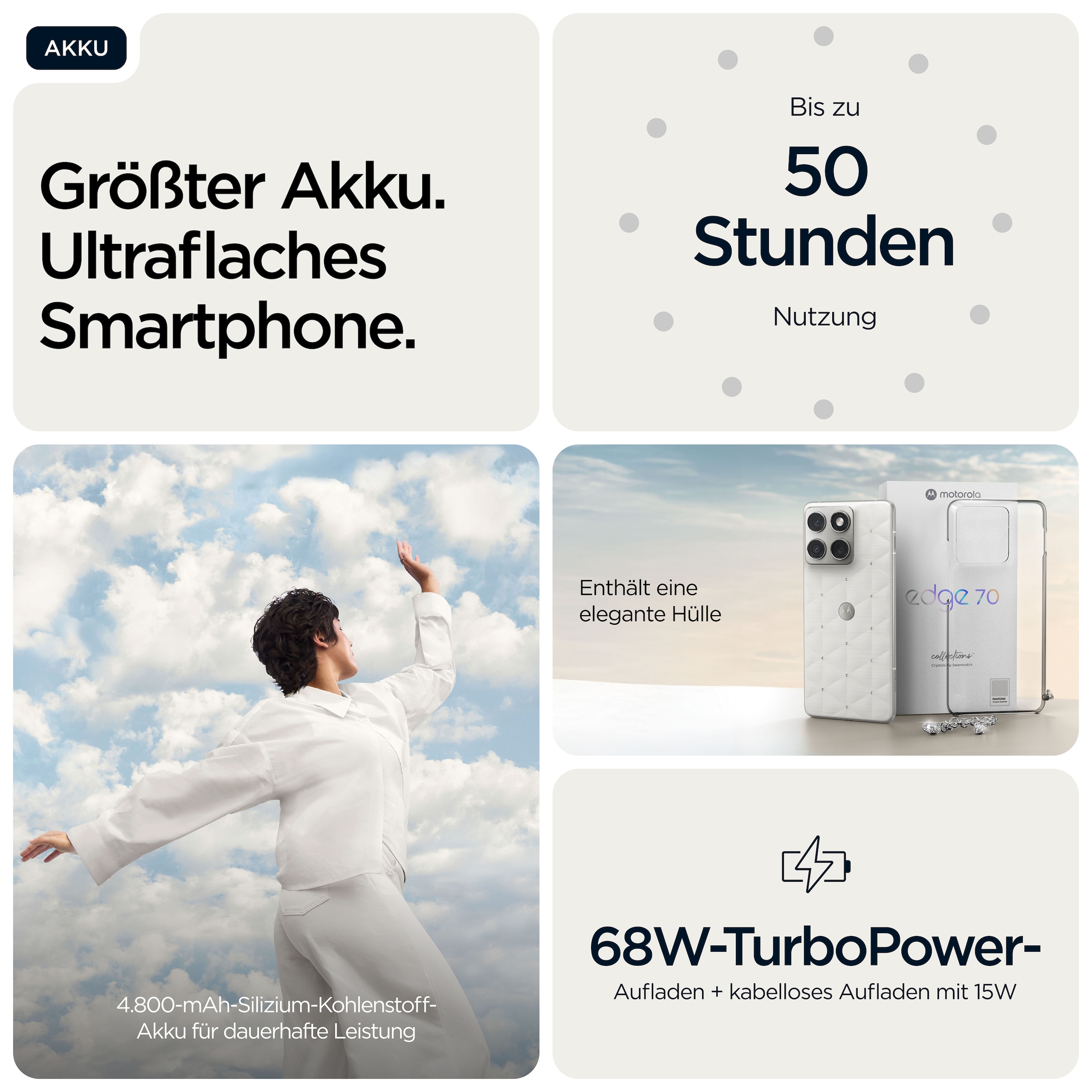 Motorola Smartphone »edge 70 512GB« PANTONE® Cloud Dancer