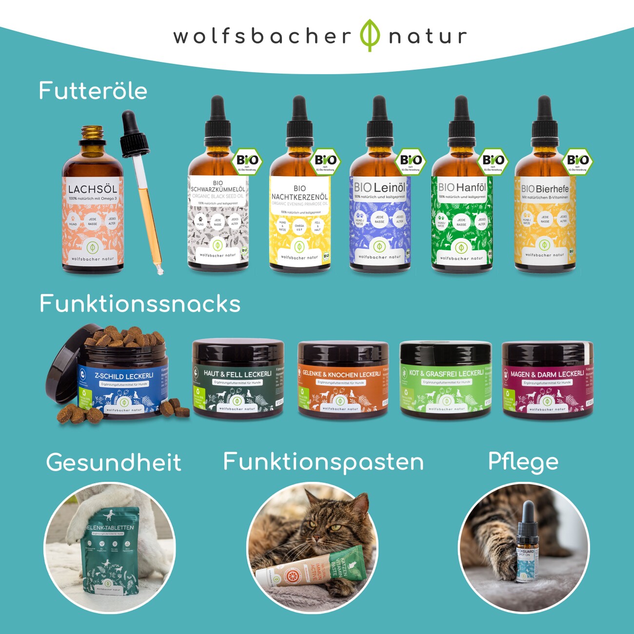 Wolfsbacher Natur Zahnpflege Leckerli