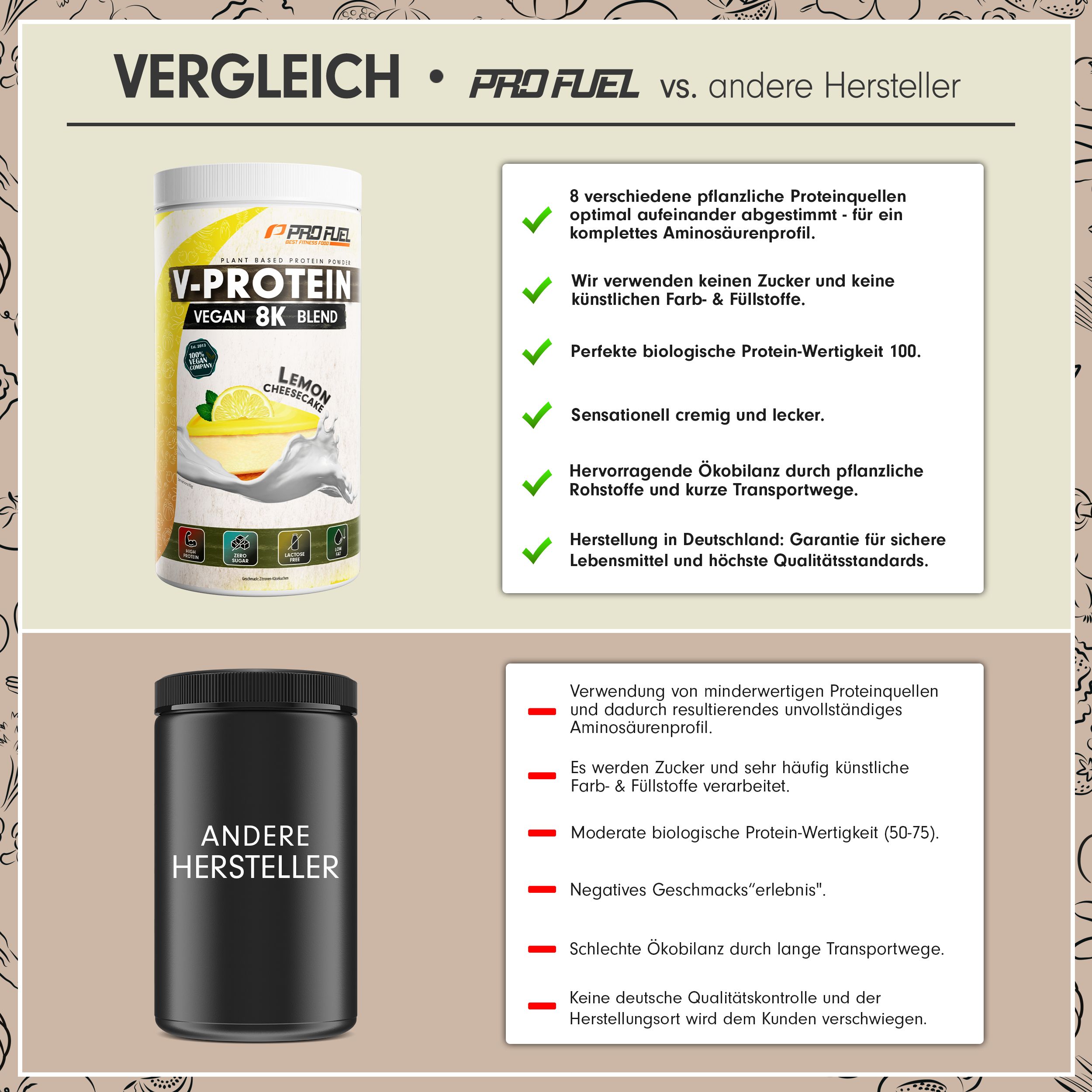 ProFuel - V-PROTEIN 8K