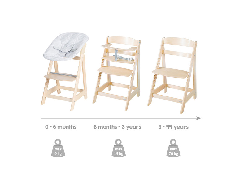 2-in-1 kinderstoel Born Up Zickzack
