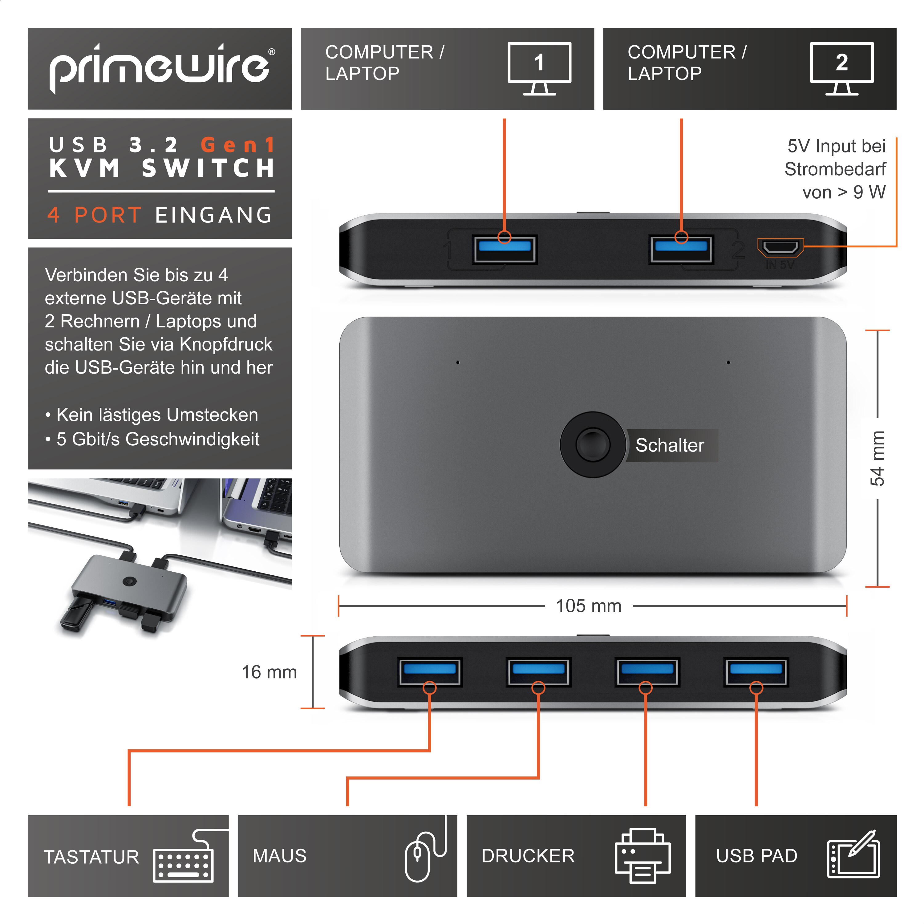 Primewire USB 3.2 Gen1 KVM Switch Umschalter - 4 Port Eingang - 2 Port Ausgang für 2 PCs - 5 Gbit/s - inkl. 2x USB Kabel - für Drucker Scanner