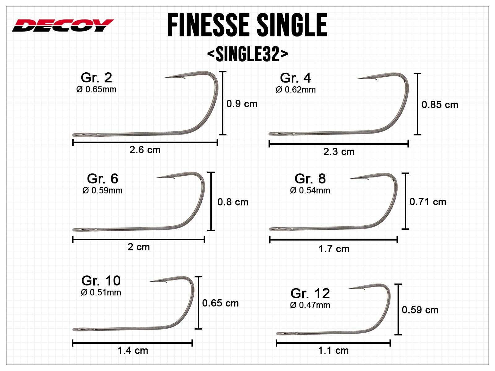 Finesse Single Single32 - Gr. 6(DECOY)