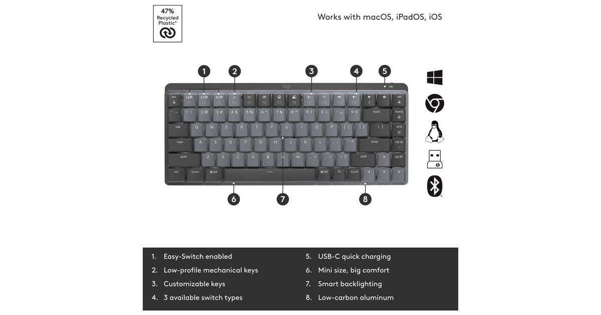 LogitechMX Mechanical Mini, toetsenbord  (Zwart/grijs, US-International, GL Tactile, Bluetooth Low Energy)