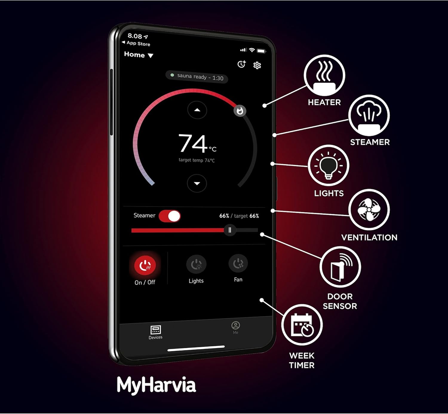 Harvia Xenio Wi-FI Zubehörpaket CX001WIFI